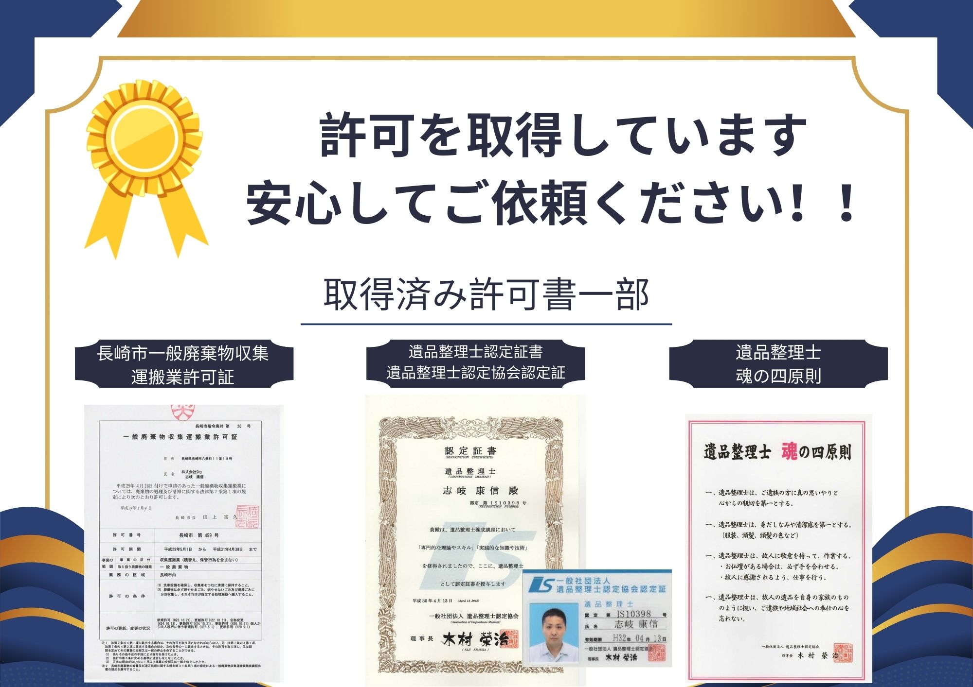 許可取得